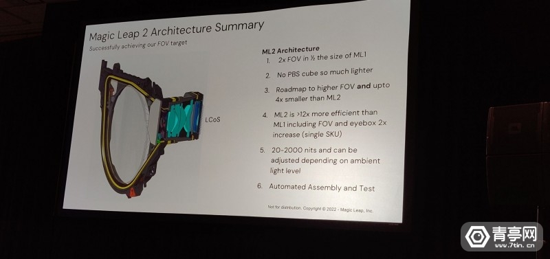 |动态调光、实时矫正系统,Magic Leap 2更多细节公布