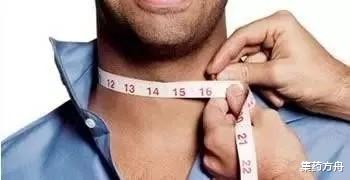 bmi 【健康科普】三个方法,判断身体过胖还是过瘦!