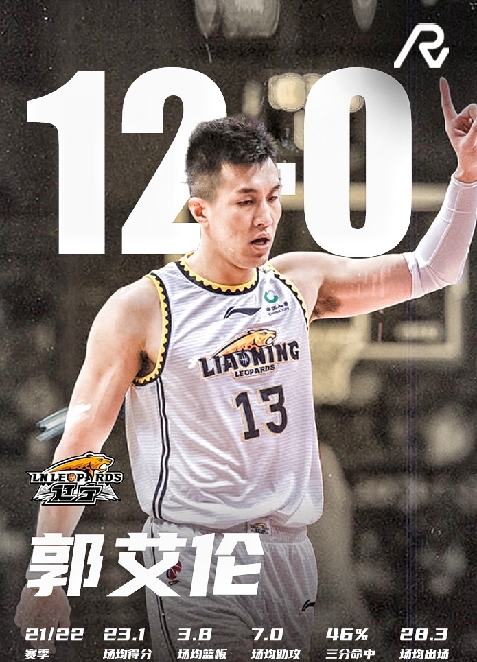 尤文图斯|CBA最新排名！辽篮拉开胜场，广厦紧追不舍，赛程逐渐白热化！