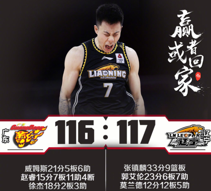 广东男篮|33+9！横扫！未来第一人是他，就是他