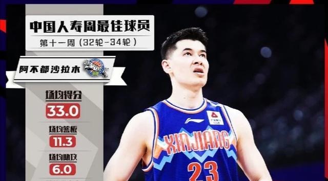 辽宁队|沙拉木喜获周最佳，李弘权离开凤凰队，辽宁队榜首很稳定