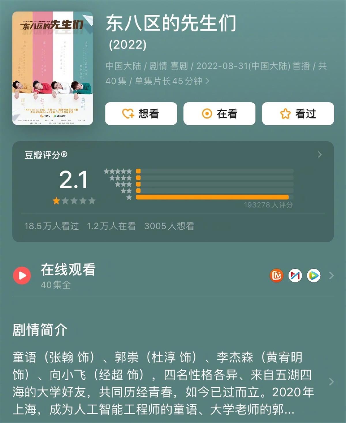 张翰|张翰的《东八区的先生们》已下架，这就是愚弄观众的下场