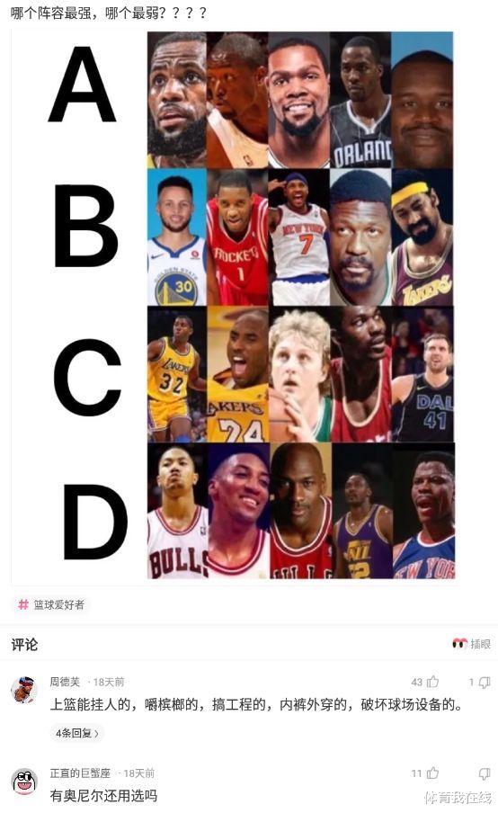 神回复|神回复:NBA哪个阵容最强,哪个最弱?