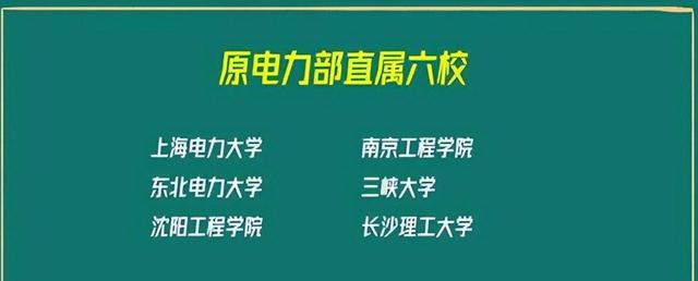 高校|如何成为国家电网的员工？电网公司招聘人数前90名的高校名单公布