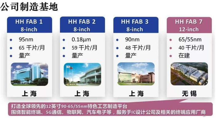 三星|三星和台积电的竞争,不止体现在高端领域,骁龙835有着超高的性价比