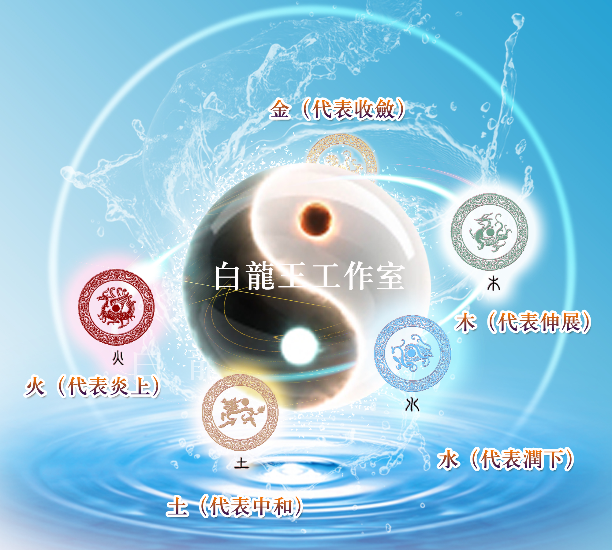 别墅|万灵吉历 ∣ 2022年1月15日【每日宜忌】