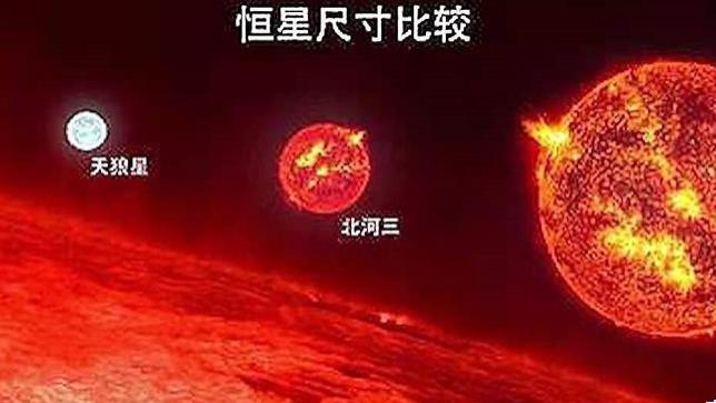 奇怪的东方光头人，真实的仿人类黑衣人，外星黑眼人并不是传说？