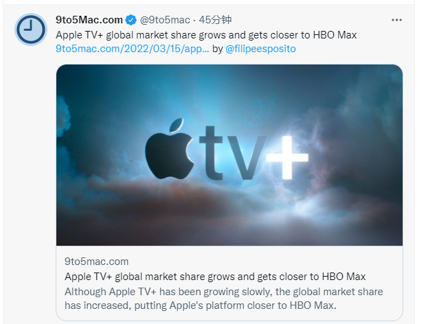 苹果|苹果影视成了？Apple TV+份额稳步增长：逼近HBO