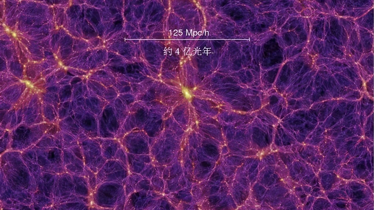 3.3亿光年只有60个星系,牧夫座空洞是怎么形成的?
