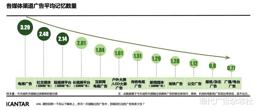 Twitter|江南春：30年，我用1000亿，换来这99句话