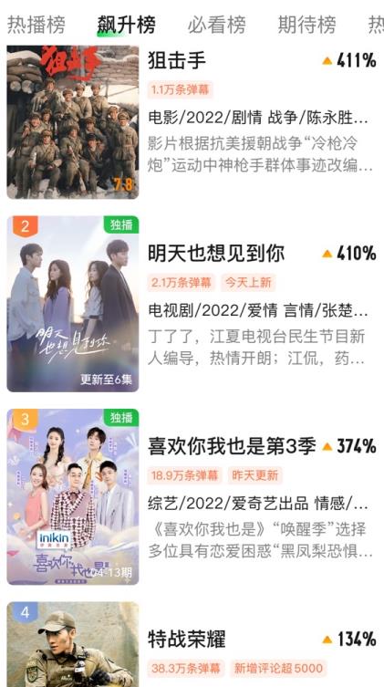 姐弟恋|开播成飙升榜第二，张楚寒令观众成功入坑，姐弟恋爱情剧有王炸了