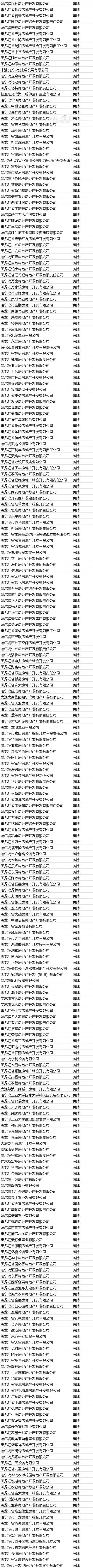 限购|哈市125家房企将列入重点监管范围，详细名单→