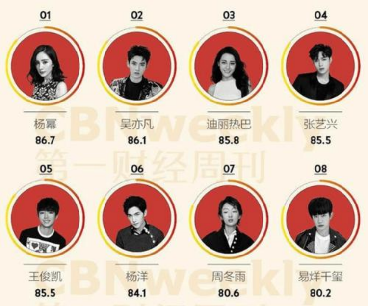 吴刚|用生命在演戏的老戏骨！“流量明星”看完还好意思喊累吗？