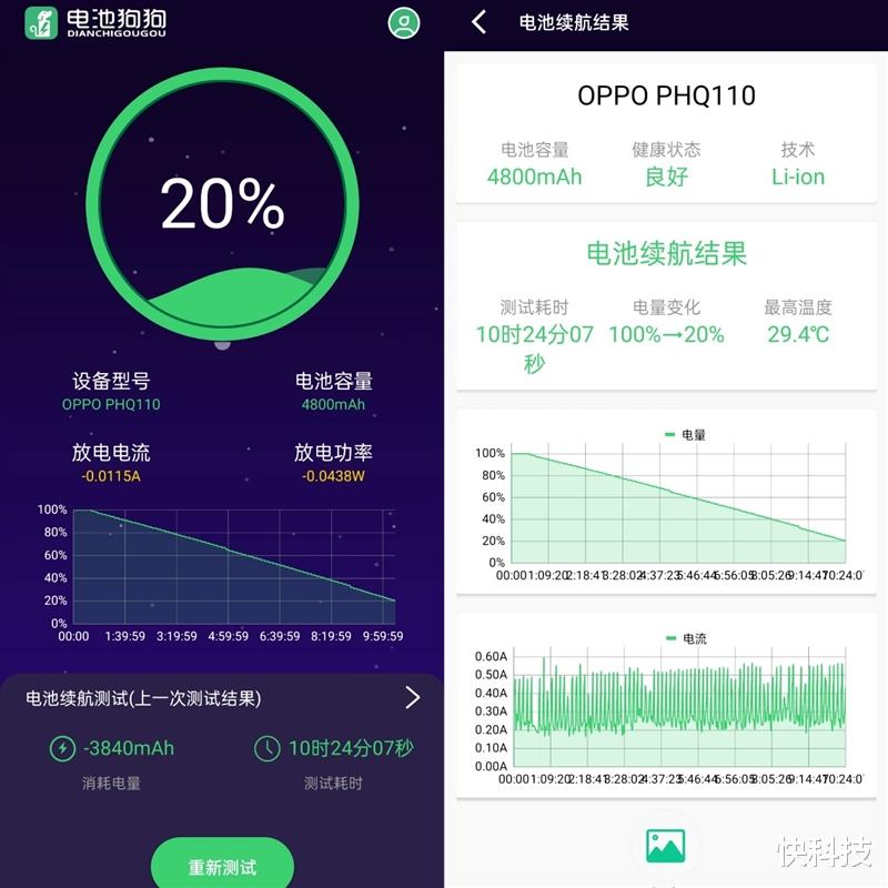 1亿像素+高频调光！OPPO A1 Pro评测：屏幕、影像卷出新高度