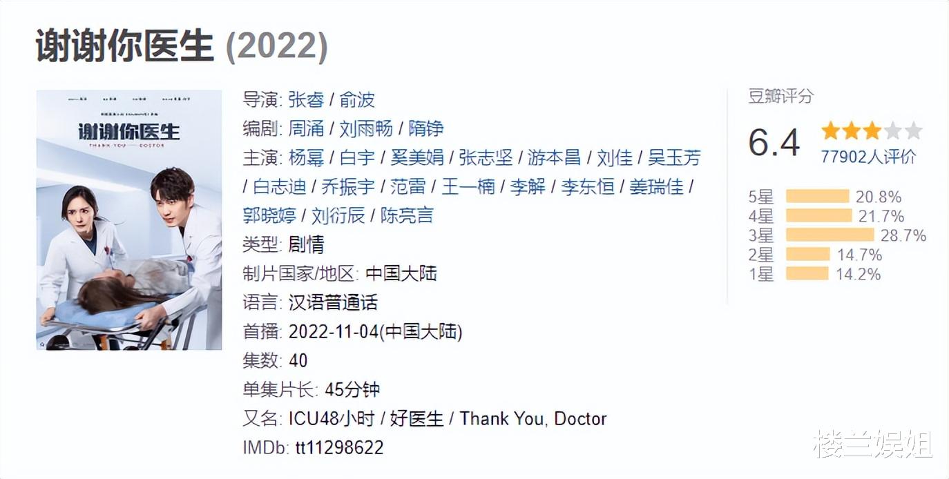 杨幂|2022年，内娱85花旦论失意，谁都比不上杨幂