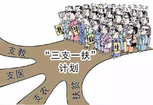 三支一扶|往届生“喜从天降”,又有一个金饭碗开始招人了,满2年可获编制
