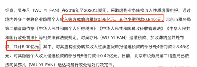 吴亦凡|吴亦凡被判13年，又因偷税漏税被罚6亿，这次没有资本敢保他了