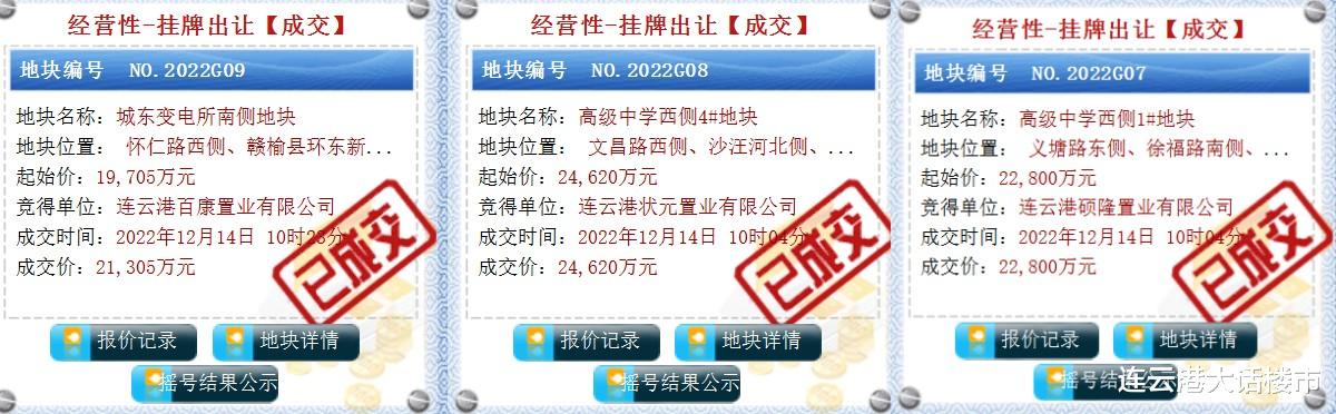 赣榆城东变电所南侧地块成功出让，溢价率8%