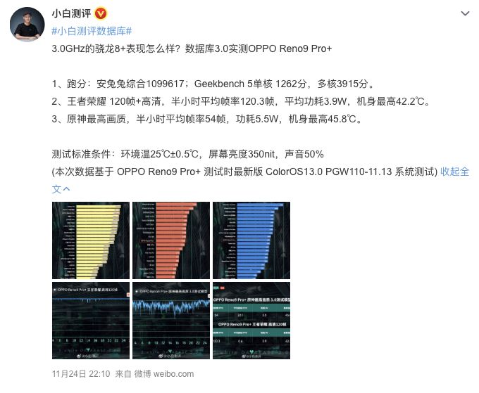 大v|大V点评OPPO Reno9系列，能不能买一看便知