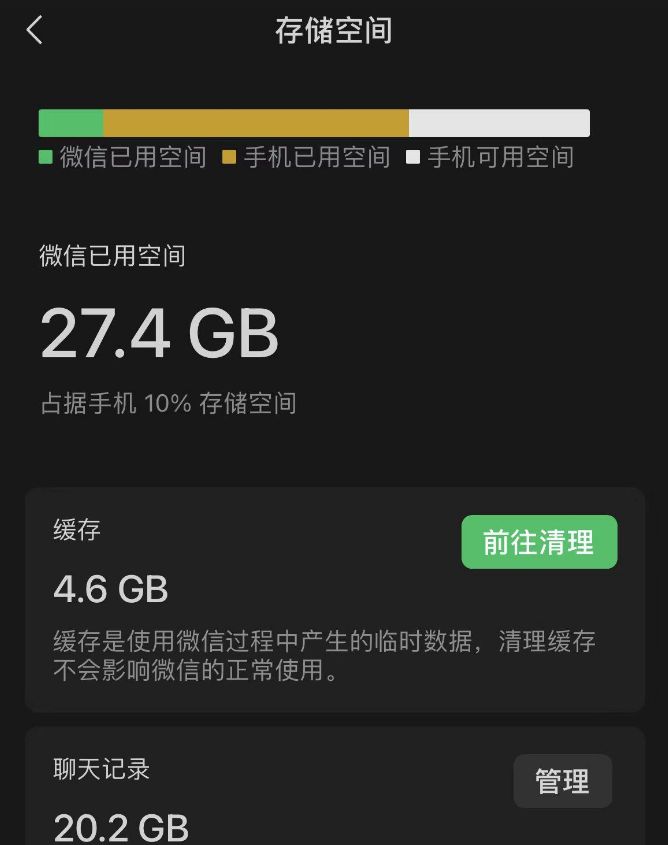 软件|为什么现在的手机256G都不够用？是什么吃掉了内存？