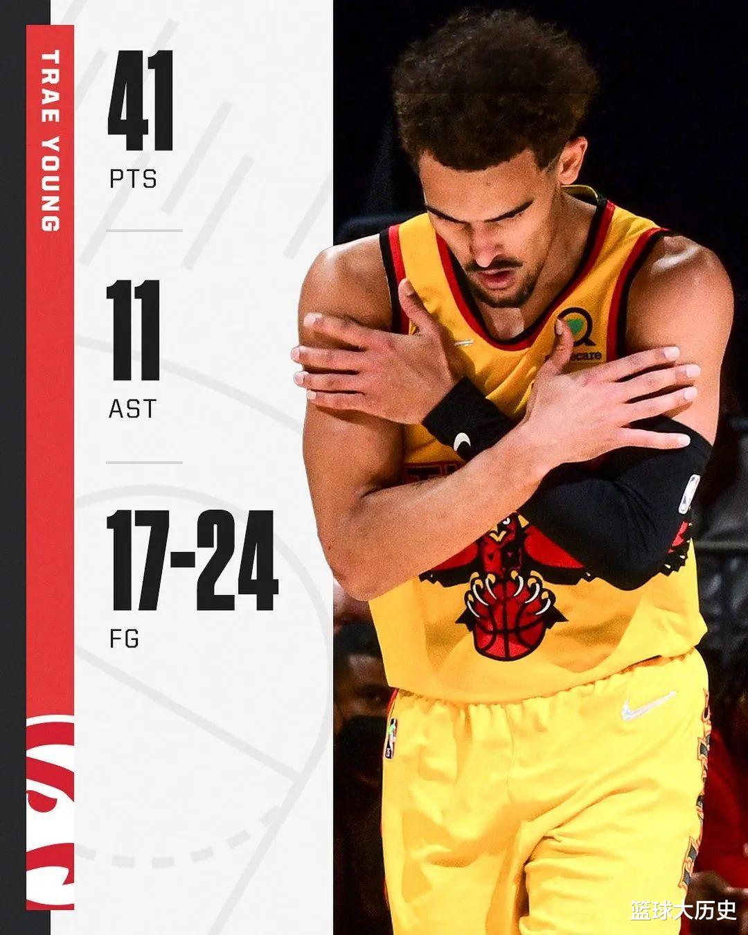 瑞典队|41+4+11！比肩乔詹！说好的下滑呢？