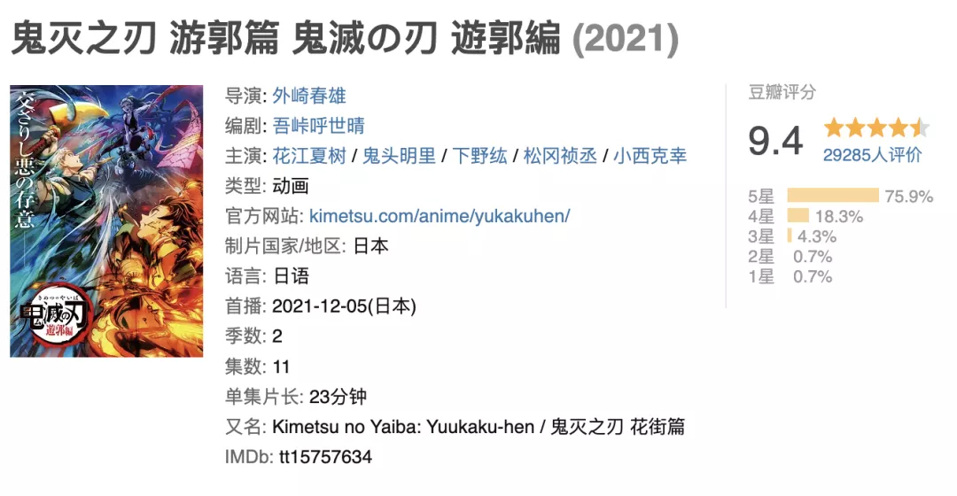 鬼灭之刃|豆瓣9.4，这少儿不宜，全网都在吹爆