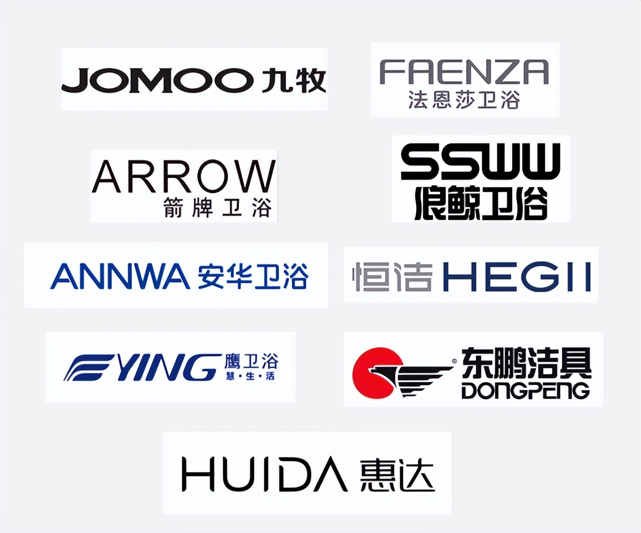 挑选卫浴如何选择合适的品牌?