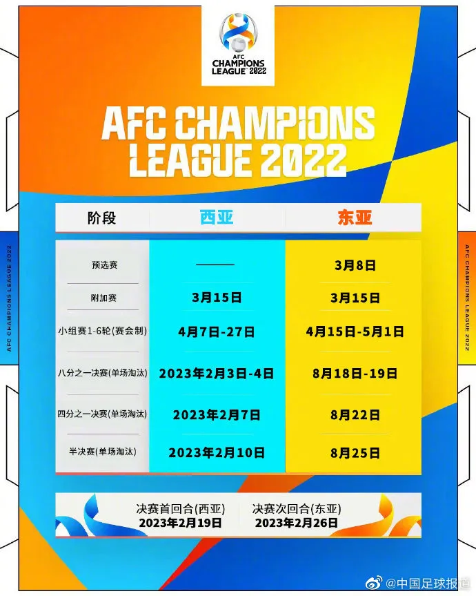 中超|终于要回来了！中超开赛日期基本确定，主客场赛制有望恢复