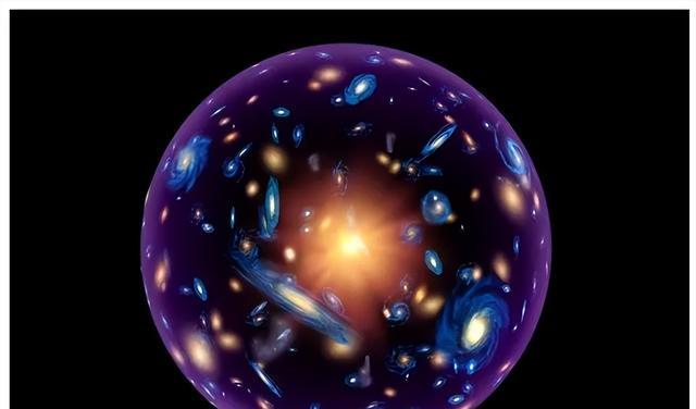 如今已基本证实宇宙膨胀的存在,那么宇宙的外面是什么?