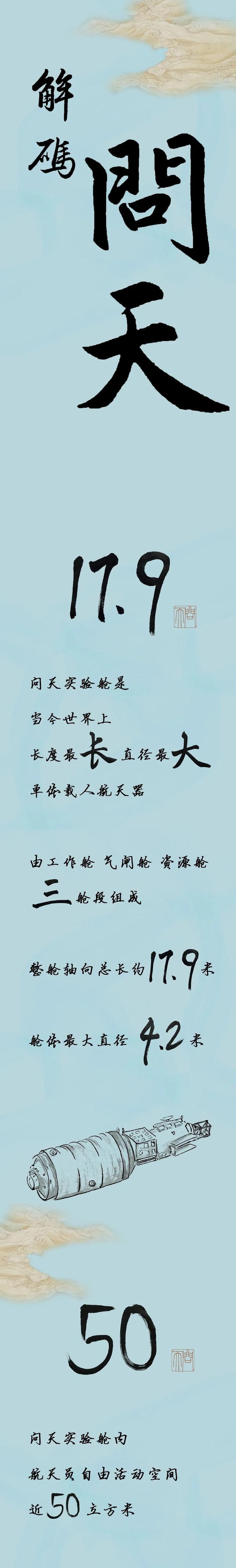?绝了!用“国风”的方式解开“问天密码”