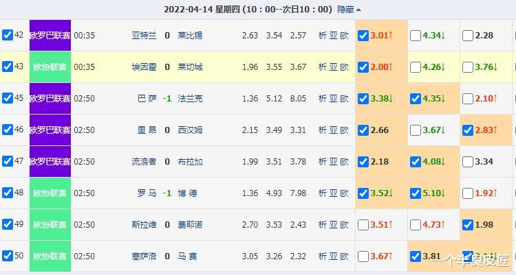 欧罗巴|4月14日欧罗巴4场，欧协4场，先看后思