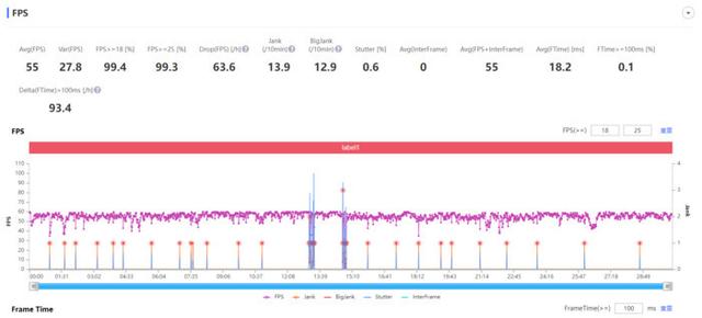 荣耀magic|这才是旗舰的级别,三款2022年安卓阵营旗舰手机