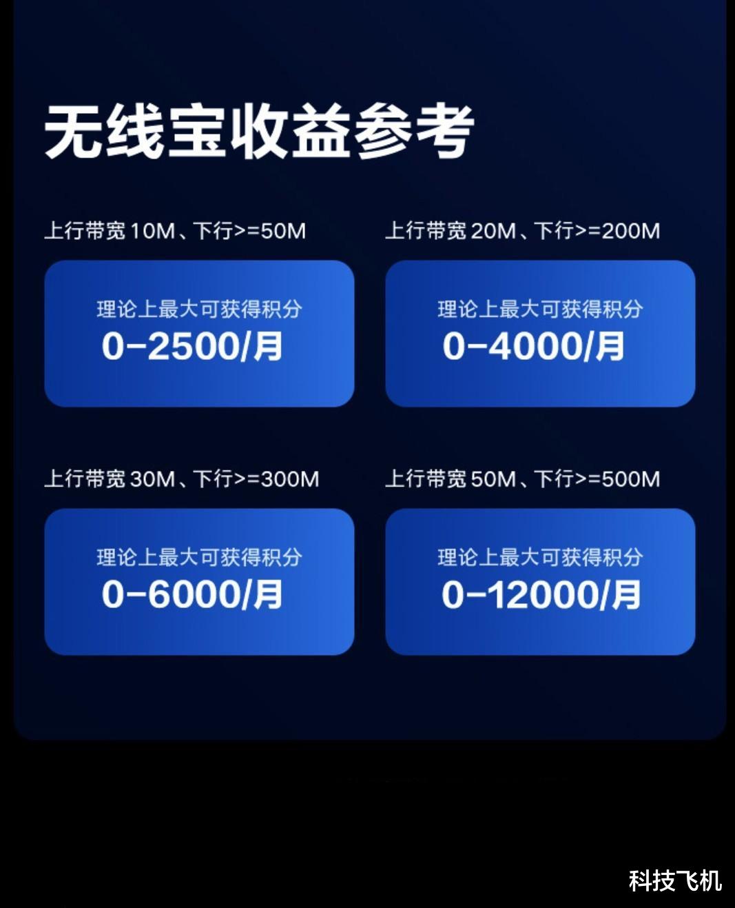 京东|京东云无线宝AX6600雅典娜：边玩边赚钱，不到一年就回本