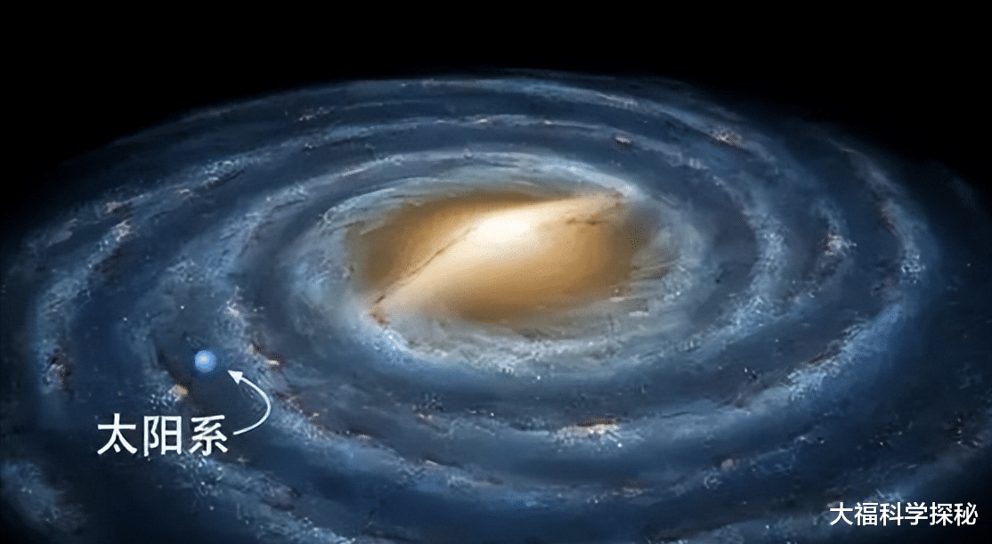我们能联系到外星人吗?列举人类对外星人做出的举动,很了不起了