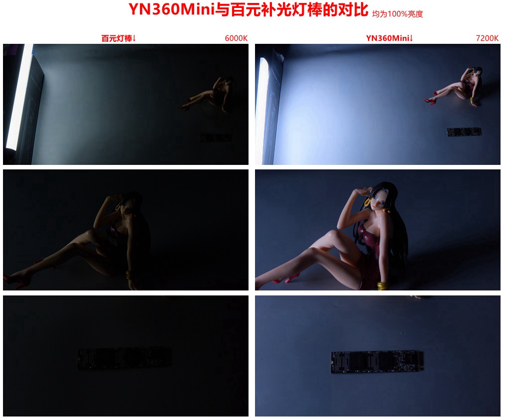 心跳|500元摄影补光灯和100元的区别有多大？永诺360Mini简单上手测试