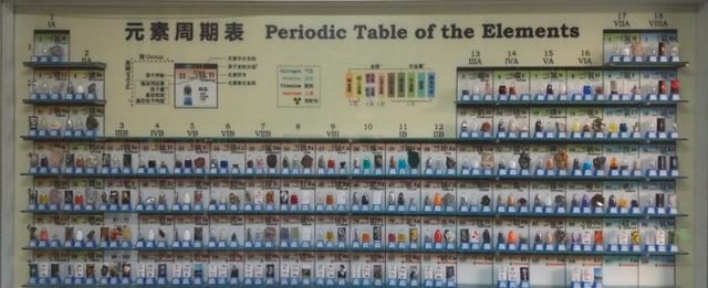 元素周期表目前共118种元素,若每种收集1克,大概要花多少钱?