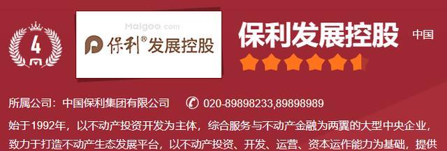 社区商业|重磅揭晓！2022年徐州房地产十强榜单出炉，第一竟然是……