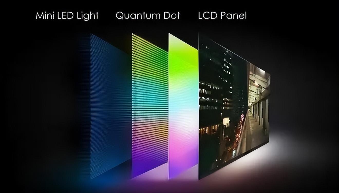 Mini LED|量子点Mini LED技术究竟有何过人之处，能让TCL领跑电视行业一个身位
