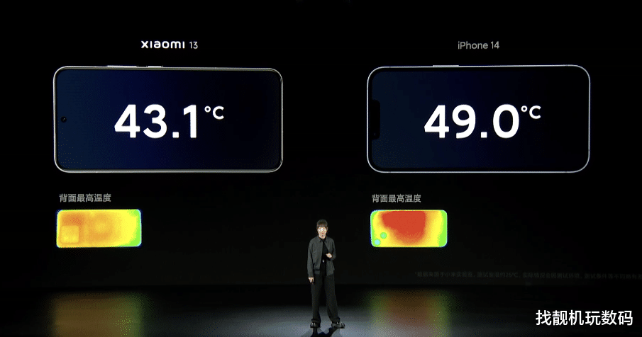 c语言|3999元起，小米13和MIUI 14正式发布，Ultra能力全面下放