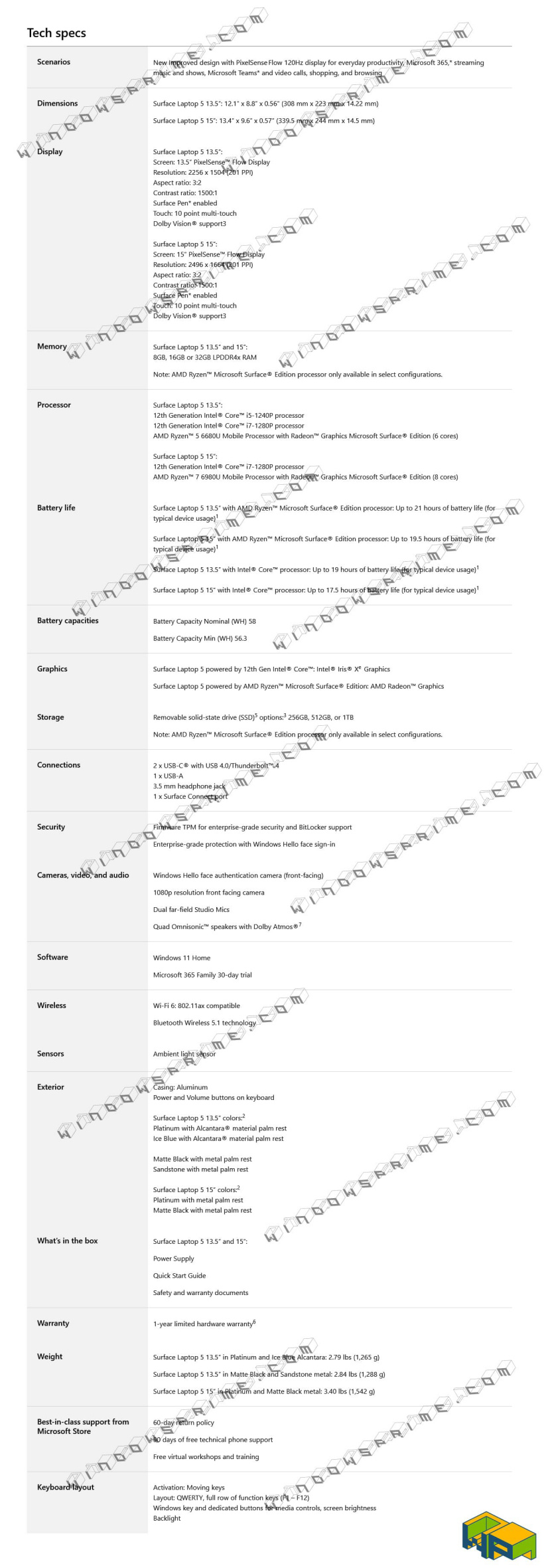 英特尔|续航不输苹果!微软新Surface笔记本曝光:配置全面升级