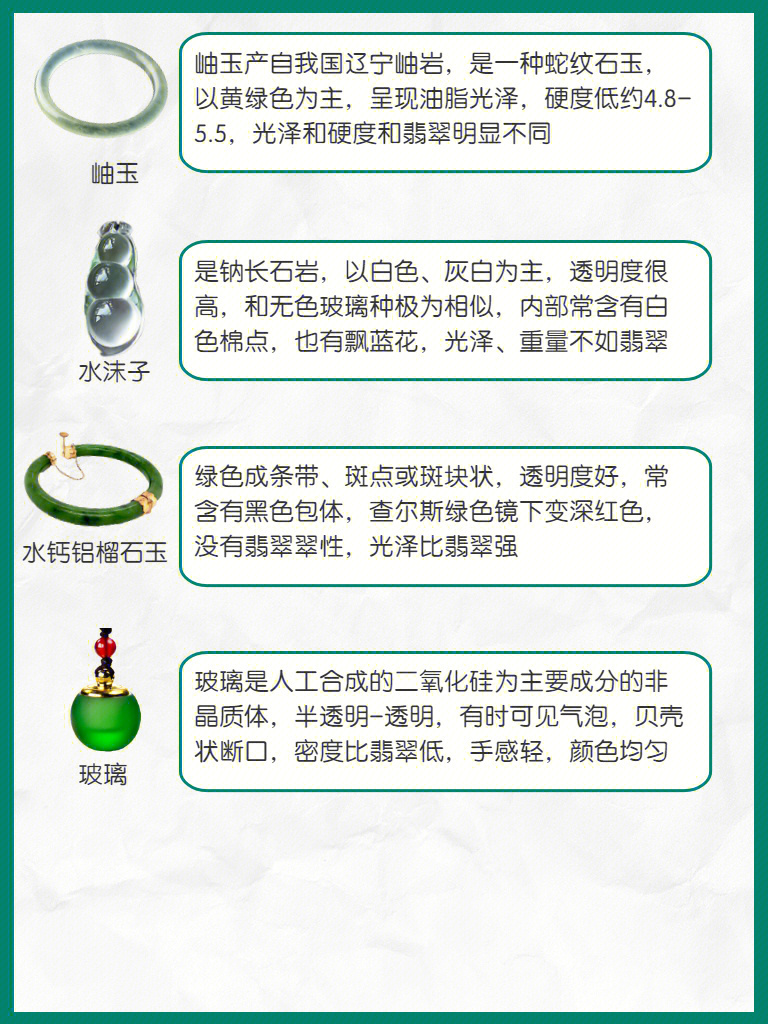 玉雕|翡翠入门避坑丨认识9种和翡翠相似的玉石