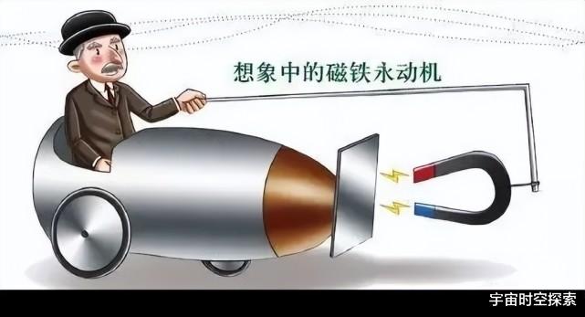 都说永动机不存在,那么宇宙万物为何都在不停地运动?