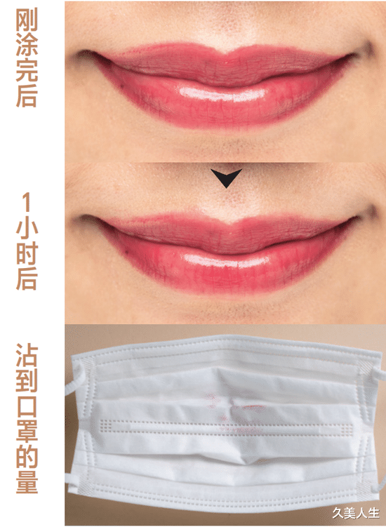 润唇膏 包包里的唇膏该怎么选?10款爆火唇膏全方位测评