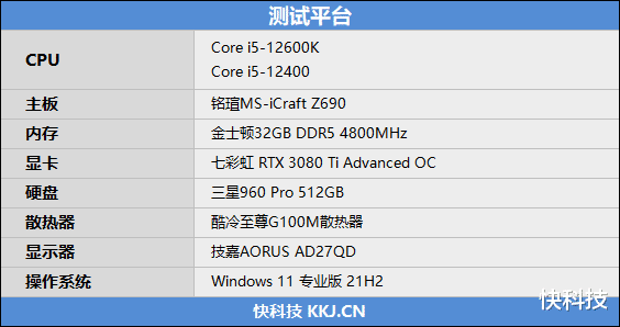CPU|性价比不二之选！i5-12400网游测试：已看见锐龙7 5800X尾灯