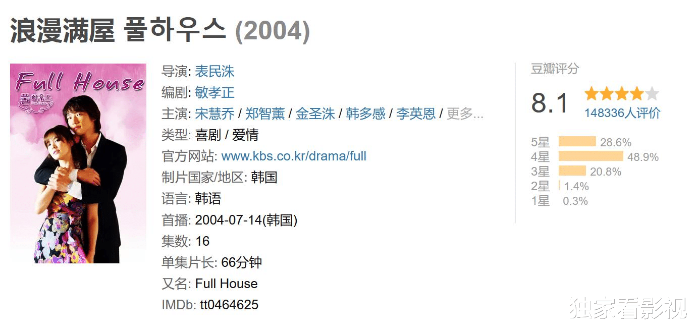 浪漫满屋|违和：张俪、丹尼斯吴年龄加起来近80岁，却要演新版《浪漫满屋》
