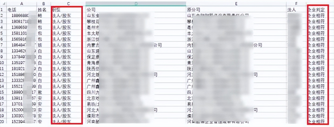 |别怪我没告诉你这些网站奥