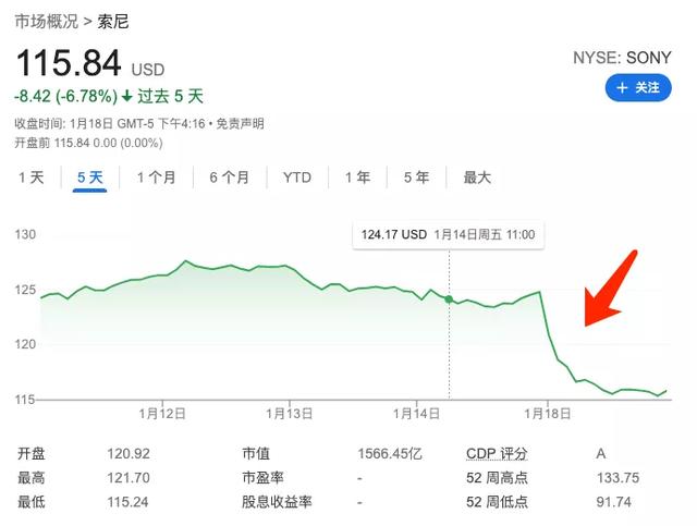 iPhoneSE|微软花4360亿买下暴雪，睡不好的可能有两人：苹果、索尼