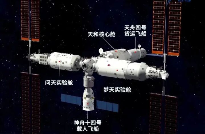 梦天舱归位航天员入内,我国空间站落成,成太空第二大组合航天器