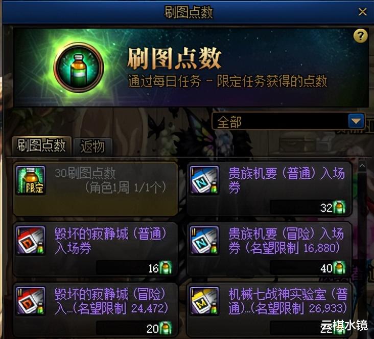 DNF赚钱小技巧:不可交易道具如何处理?这些方法可以化为收益