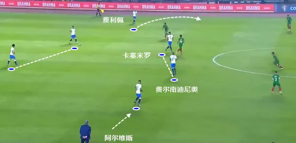 巴西队|[复盘巴西3-0玻利维亚]：巴西边后卫成进攻关键，回归10号位库蒂尼奥起飞